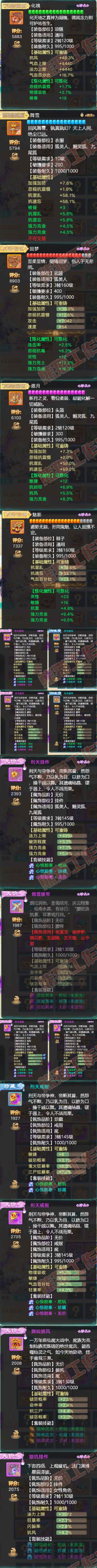 93189大话西游账号详情图4 93189大话西游账号详情图4