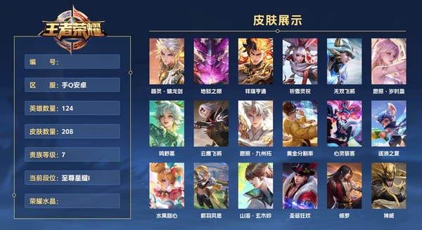 王者荣耀账号安卓QQ手Q安卓 124英雄 208皮肤 贵族等级7  器灵·螭龙剑 地狱之眼 祥瑞亨通 祈雪灵祝 无双飞将 愿照·岁时盈 鸣野蒿 云鹰飞将 愿照·九州拓 黄金分割率 心灵骇客 逐浪之夏 水果甜心 箭羽...