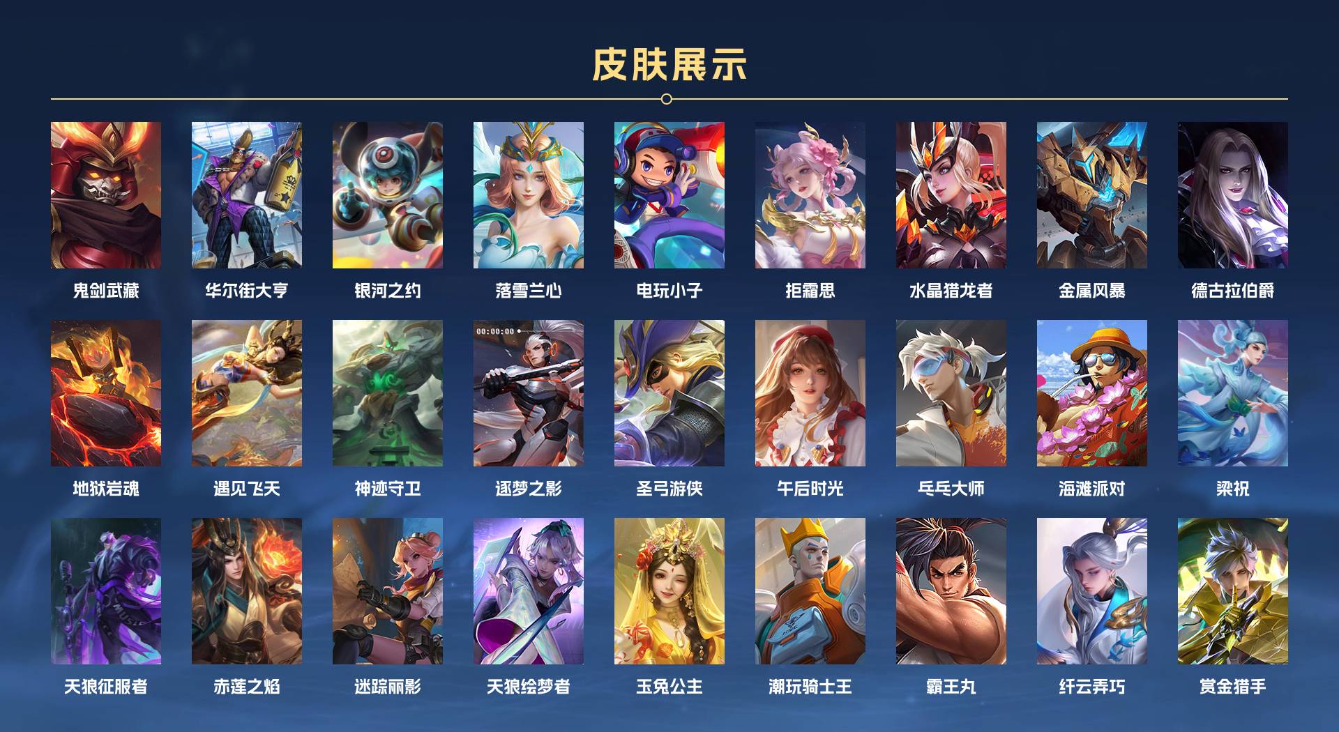 WZ3135287王者荣耀账号详情图3 WZ3135287王者荣耀账号详情图3