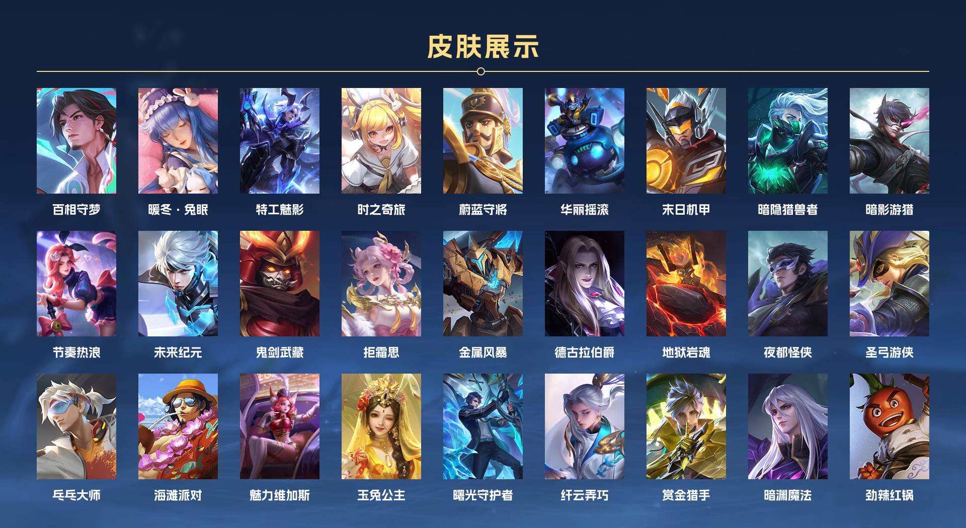 WZ3136298王者荣耀账号详情图3 WZ3136298王者荣耀账号详情图3