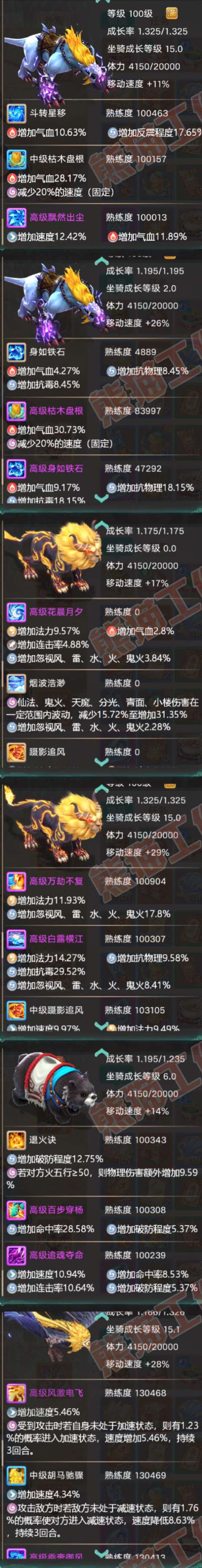 A2016大话西游账号详情图10