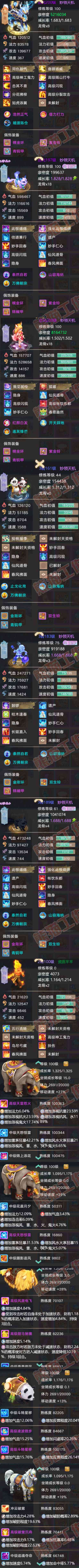 A2018大话西游账号详情图7 A2018大话西游账号详情图7