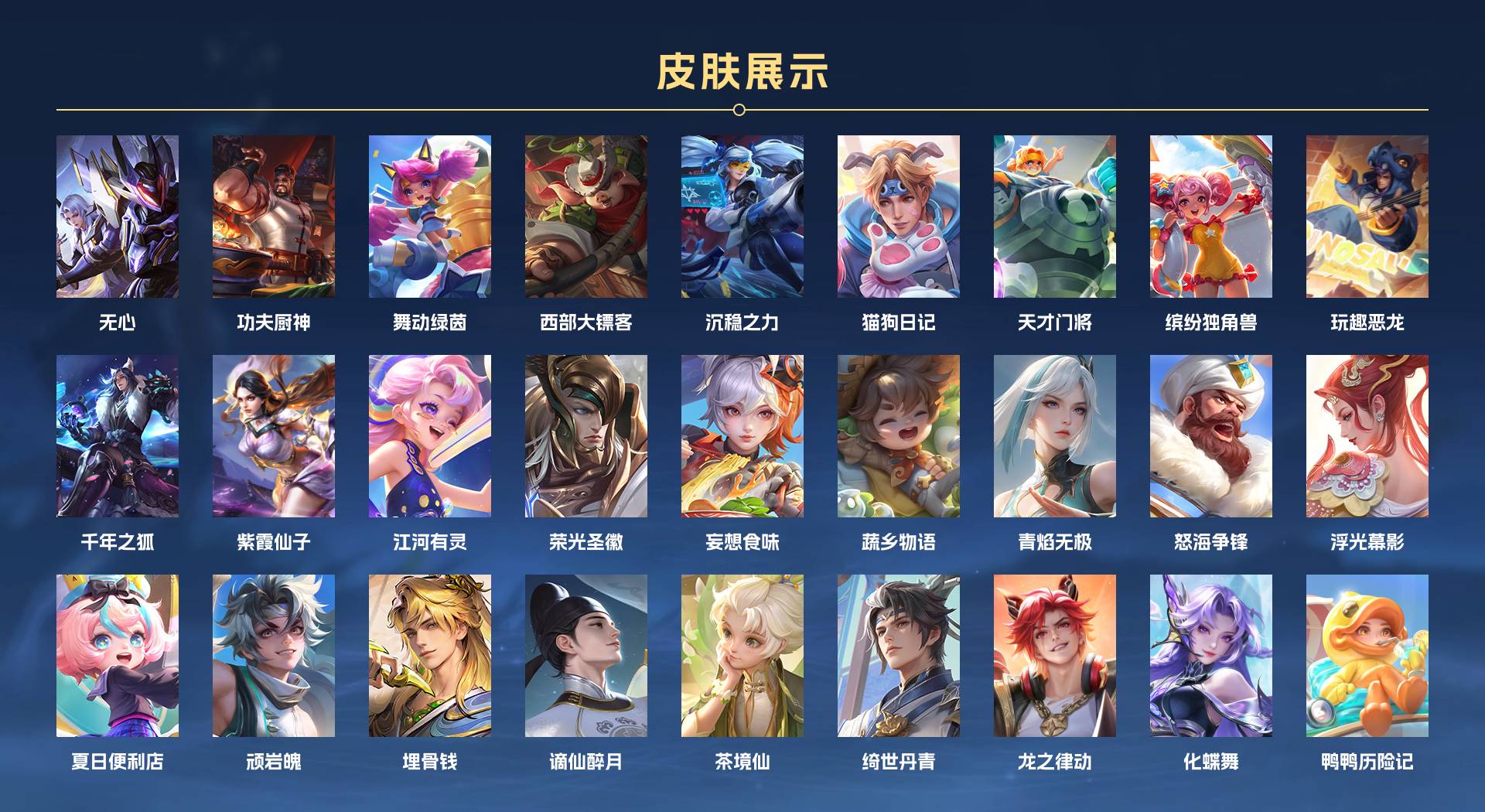 WZ3136072王者荣耀账号详情图3 WZ3136072王者荣耀账号详情图3