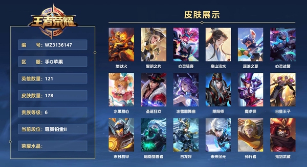 王者荣耀账号苹果QQ手Q苹果 121英雄 178皮肤 贵族等级6 地狱火 黎明之约 心灵骇客 高山流水 逐浪之夏 心灵战警 水果甜心 圣诞狂欢 冰雪圆舞曲 阴阳师 魔术师 白昼王子 末日机甲 暗隐猎兽者 白龙吟 ...