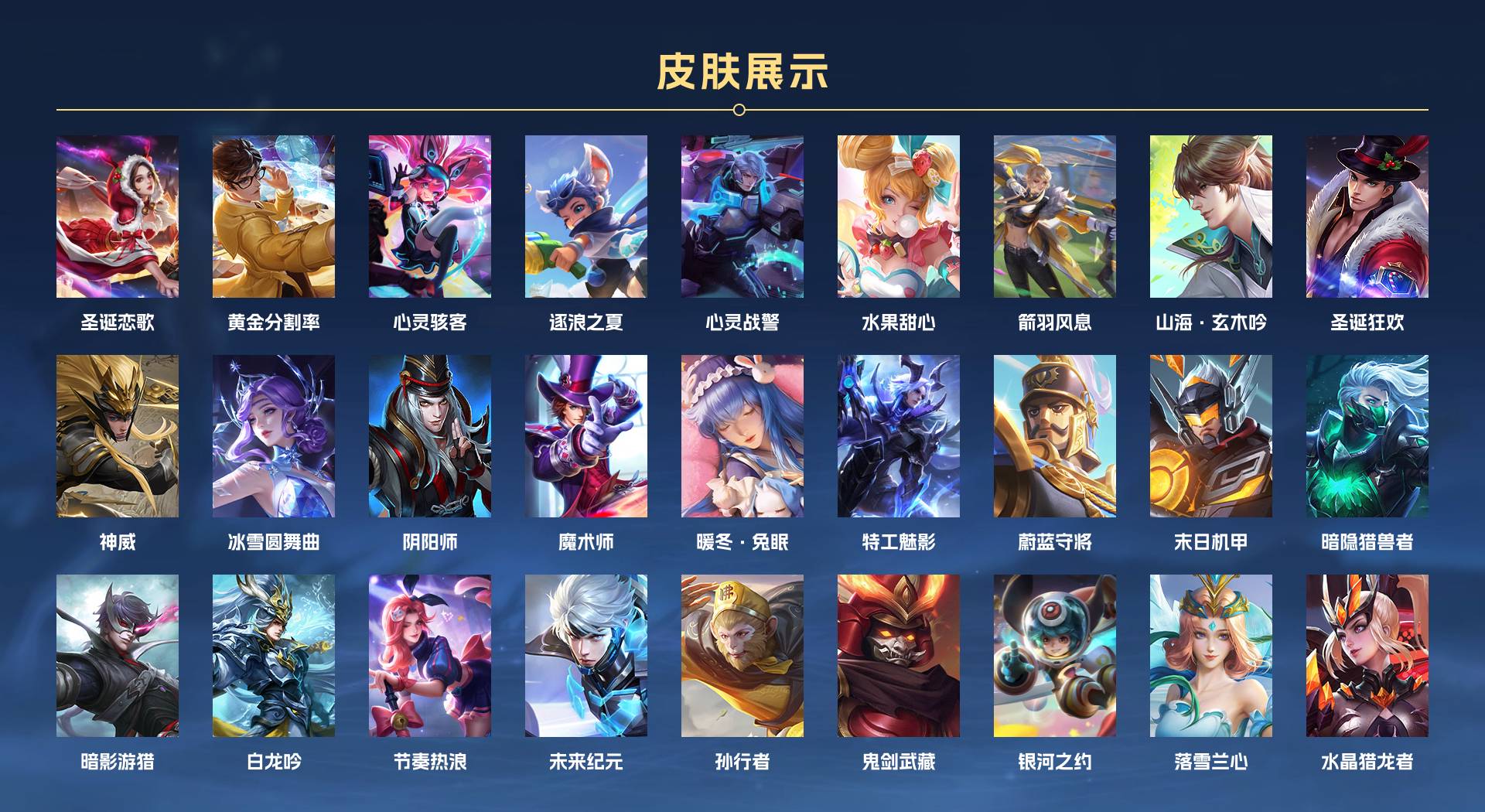 WZ3136295王者荣耀账号详情图2 WZ3136295王者荣耀账号详情图2