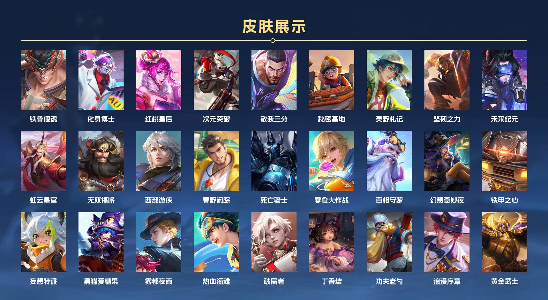 WZ3136295王者荣耀账号详情图5 WZ3136295王者荣耀账号详情图5
