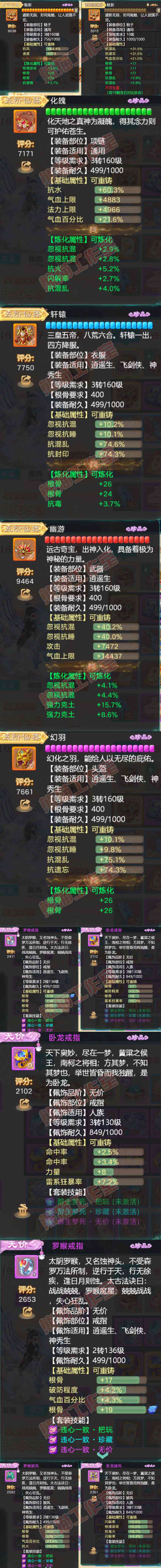 25899大话西游账号详情图4 25899大话西游账号详情图4