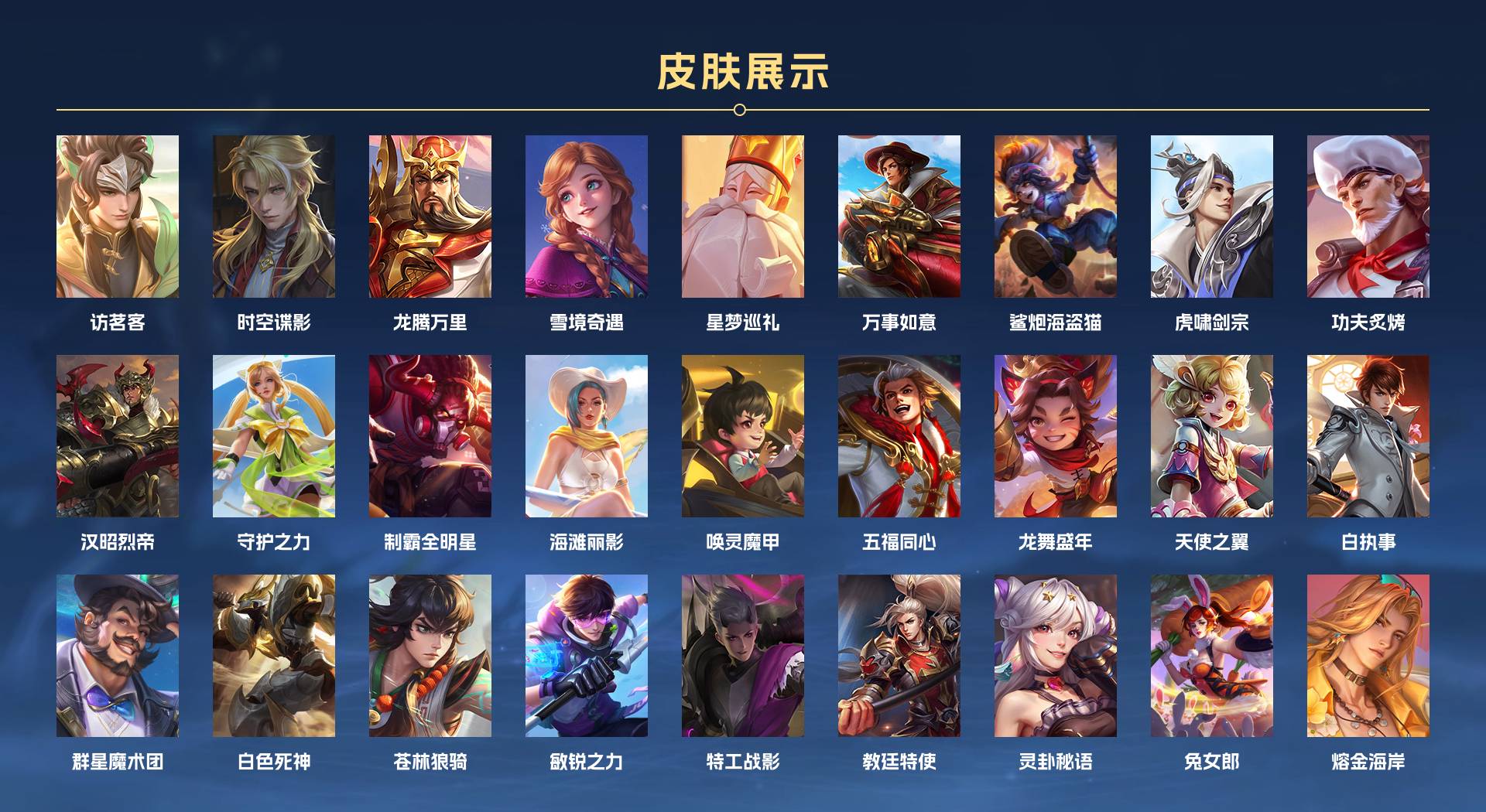 WZ3136458王者荣耀账号详情图6