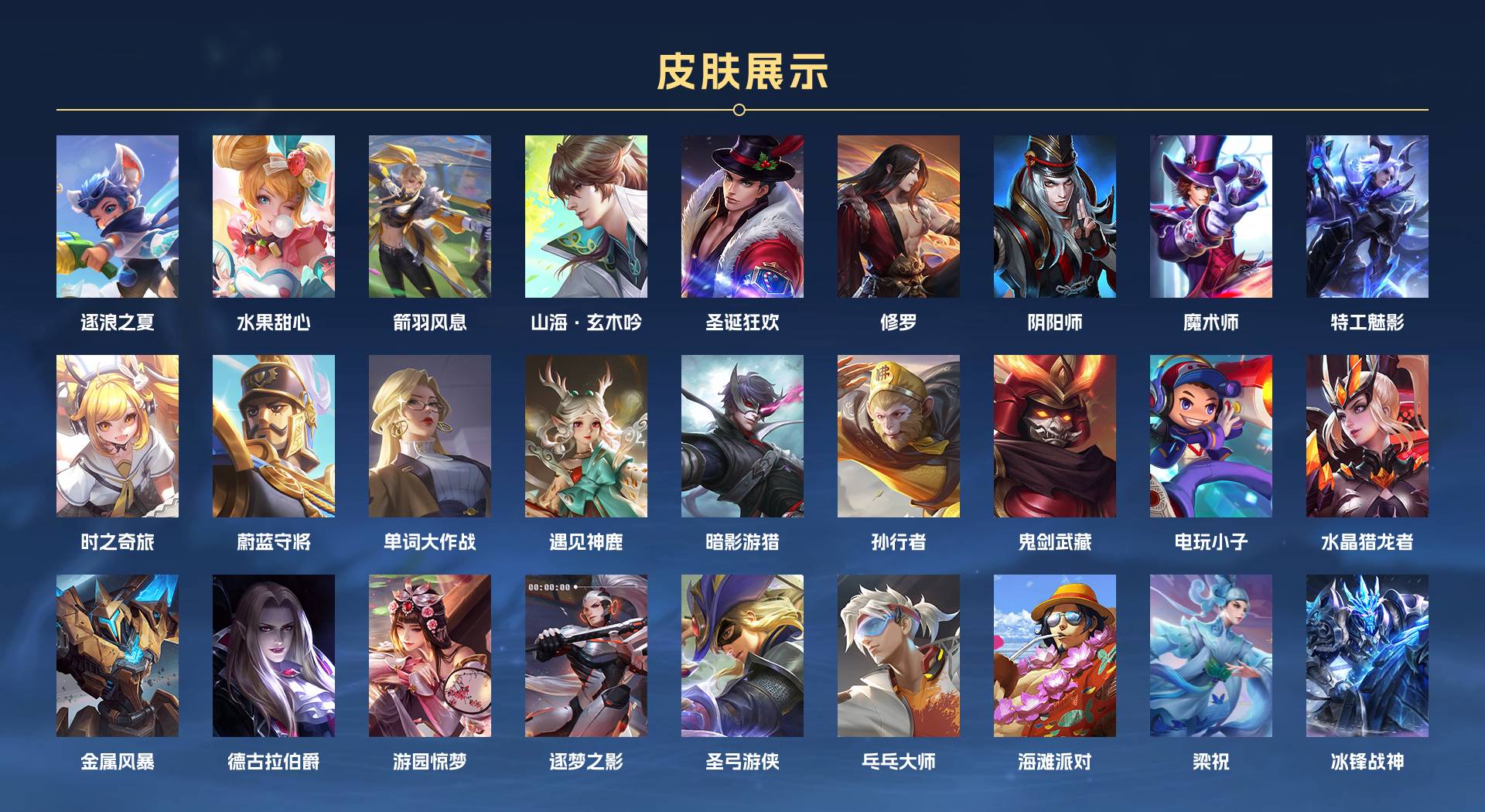 WZ3136458王者荣耀账号详情图2