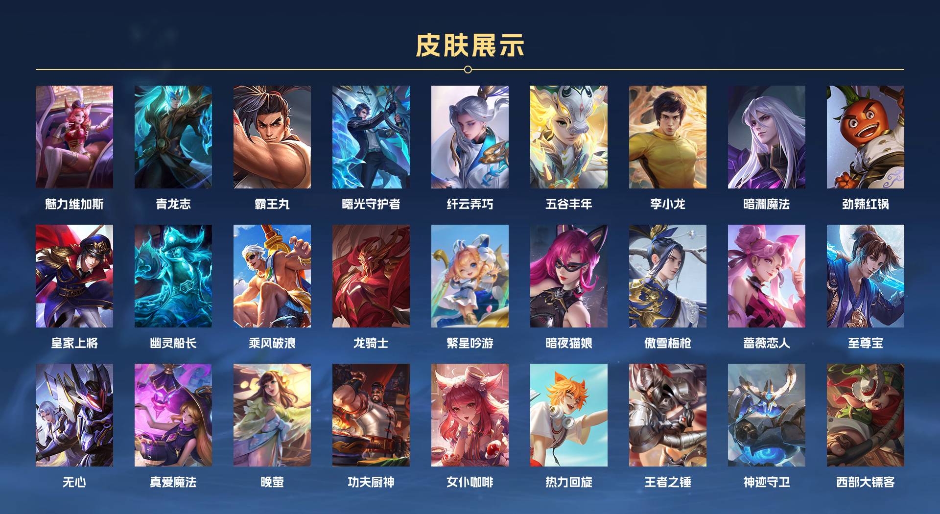 WZ3136458王者荣耀账号详情图3