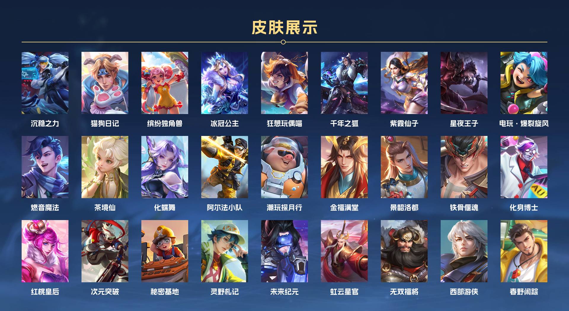 WZ3136458王者荣耀账号详情图4