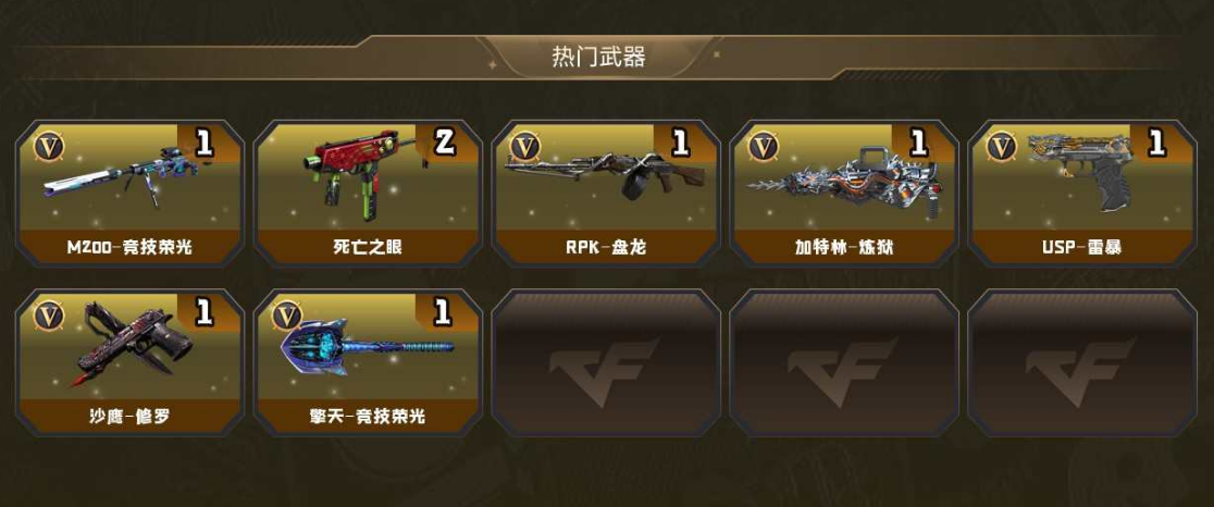 CF312770穿越火线账号详情图2 CF312770穿越火线账号详情图2