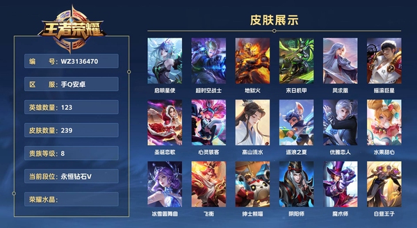 王者荣耀账号安卓QQ手Q安卓 123英雄 239皮肤 贵族等级8  启明星使 超时空战士 地狱火 末日机甲 凤求凰 摇滚巨星 圣诞恋歌 心灵骇客 高山流水 逐浪之夏 优雅恋人 水果甜心 冰雪圆舞曲 飞衡 绅士熊喵 ...