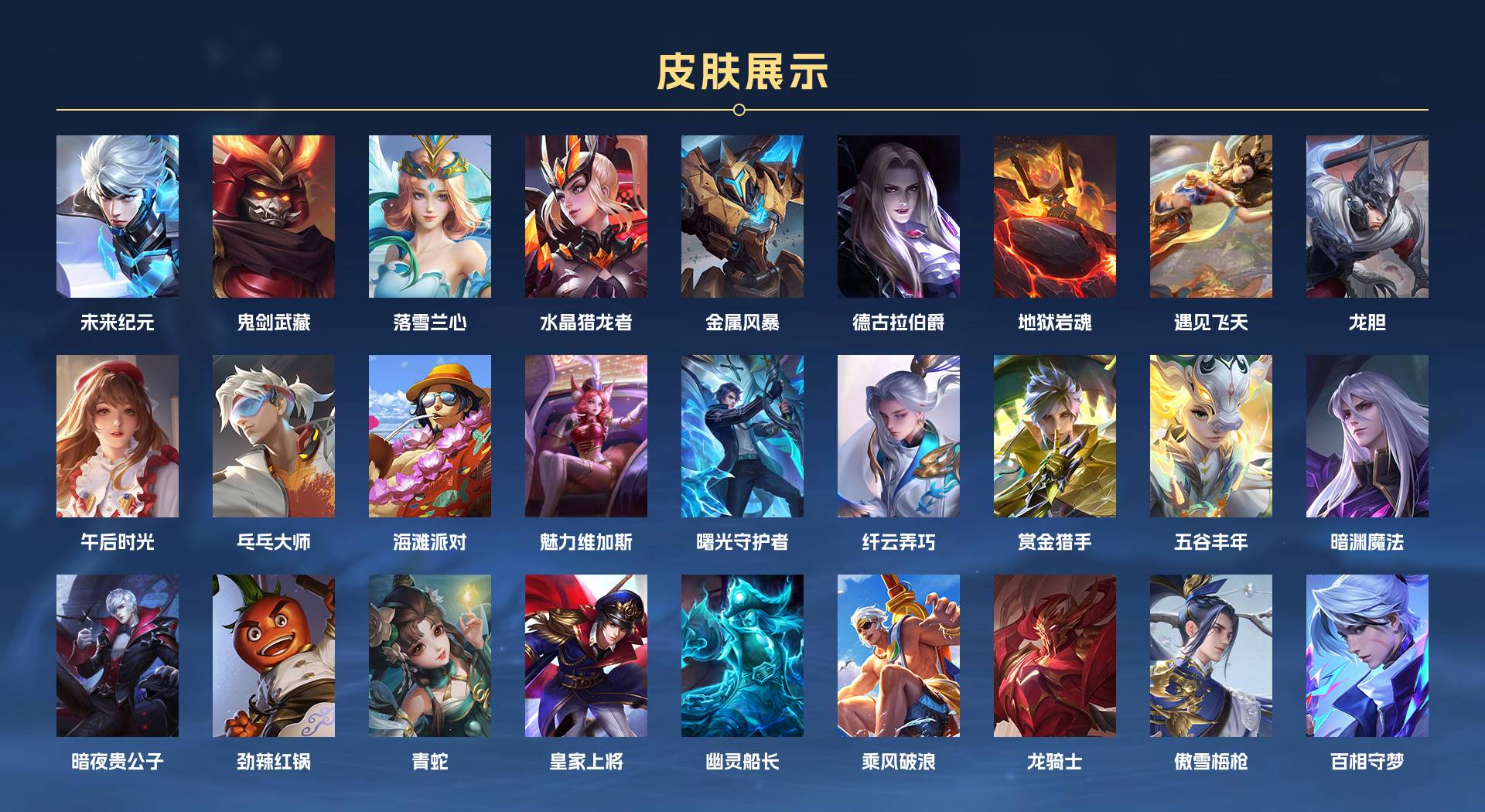 WZ3137002王者荣耀账号详情图3
