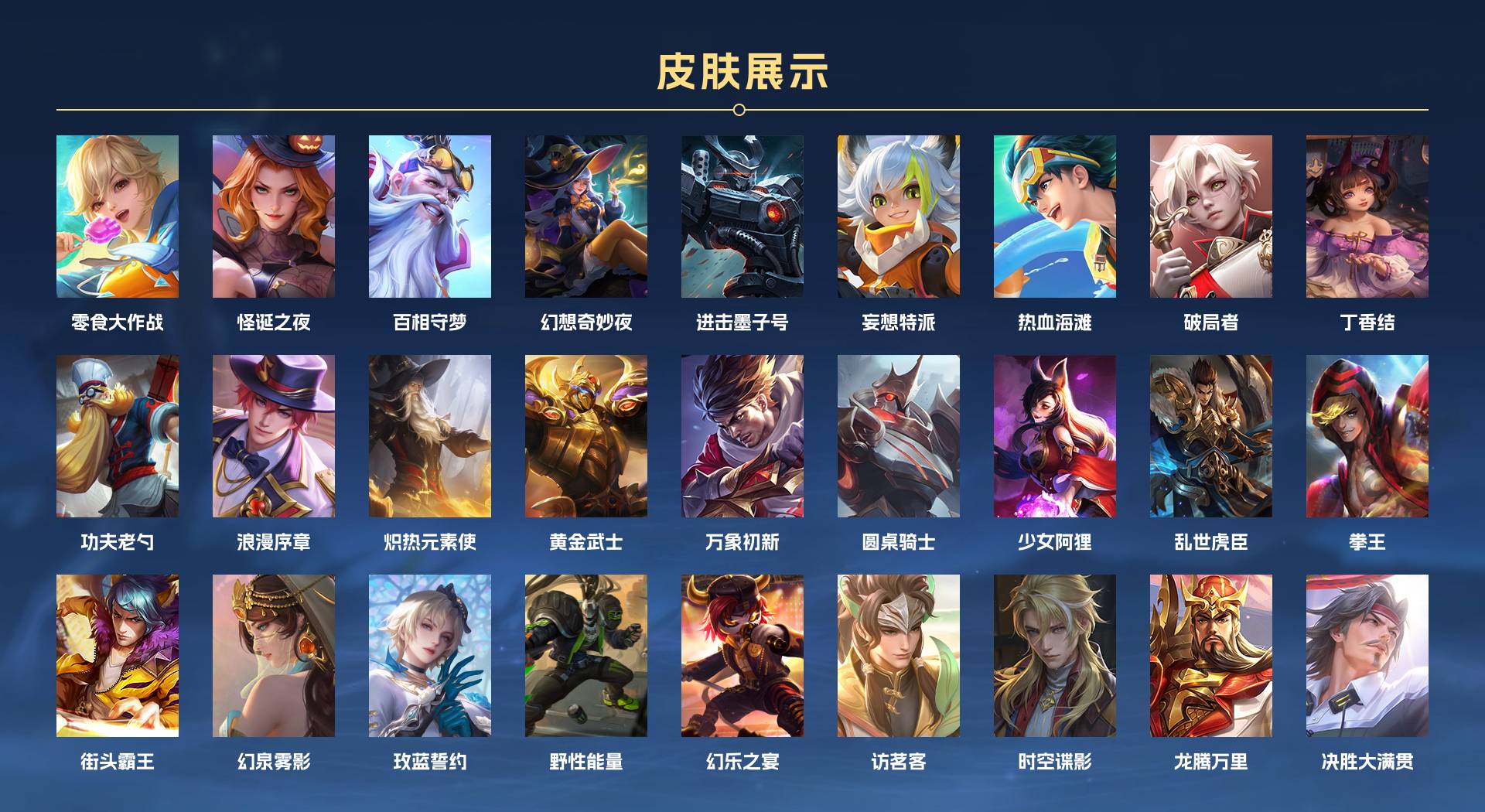 WZ3137002王者荣耀账号详情图6
