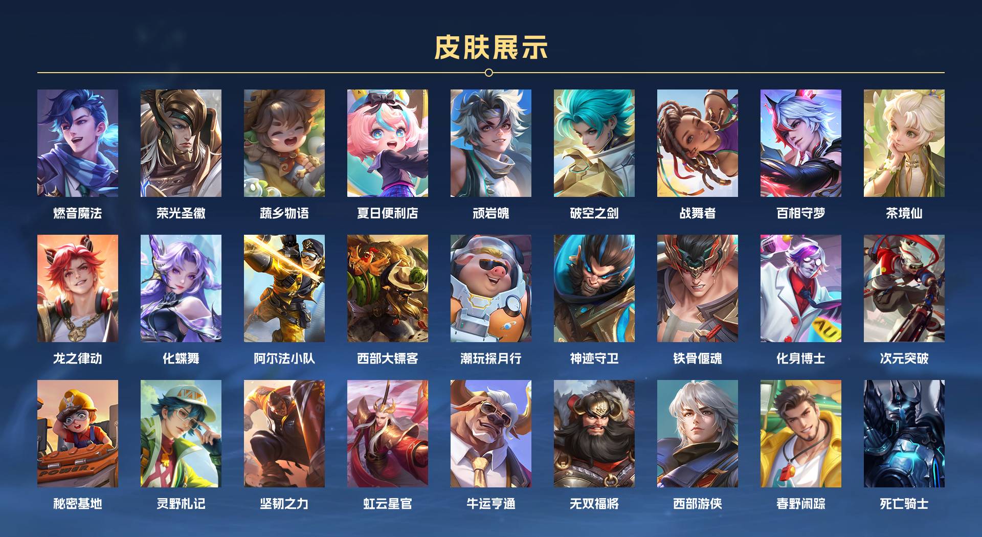 WZ3137002王者荣耀账号详情图5