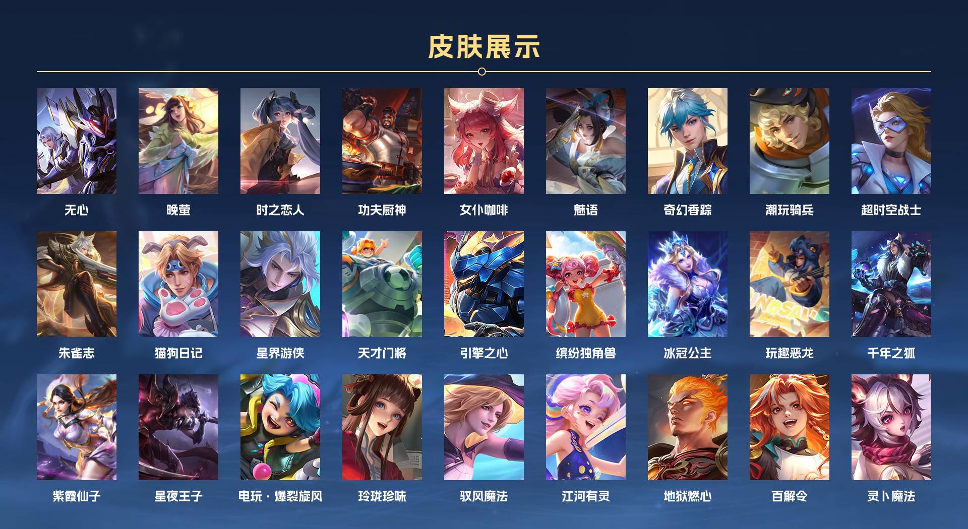 WZ3137002王者荣耀账号详情图4