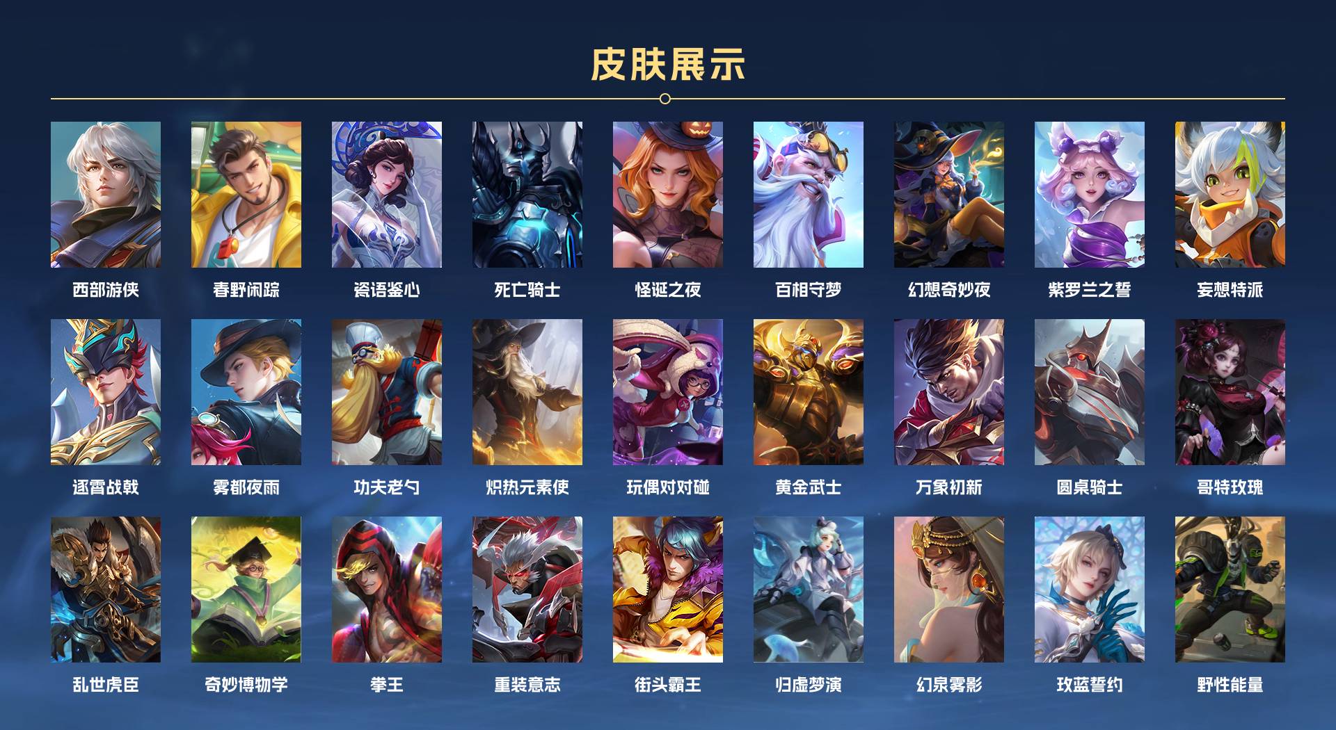 WZ3137068王者荣耀账号详情图6 WZ3137068王者荣耀账号详情图6