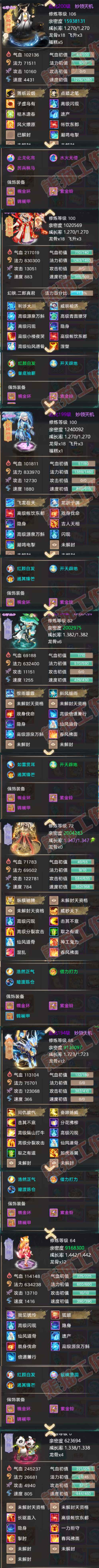 93191大话西游账号详情图5 93191大话西游账号详情图5