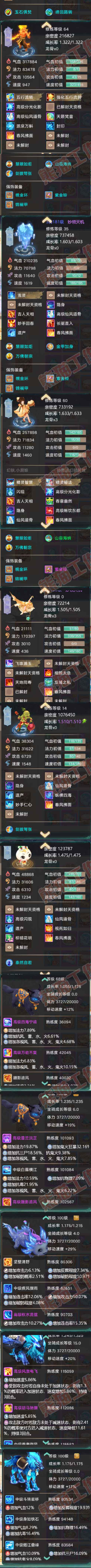 93191大话西游账号详情图6 93191大话西游账号详情图6
