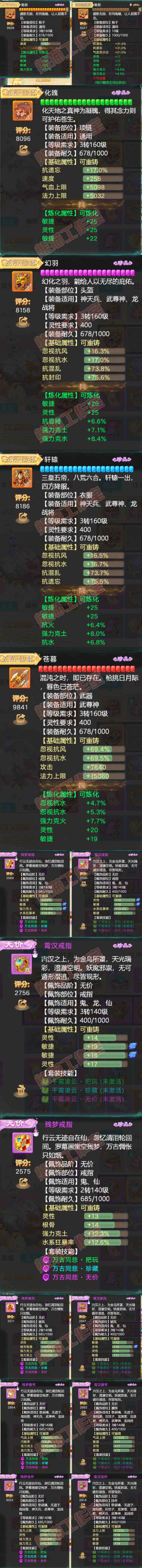 65832大话西游账号详情图4 65832大话西游账号详情图4