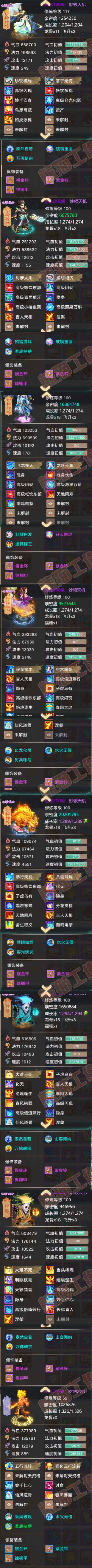 76422大话西游账号详情图6 76422大话西游账号详情图6