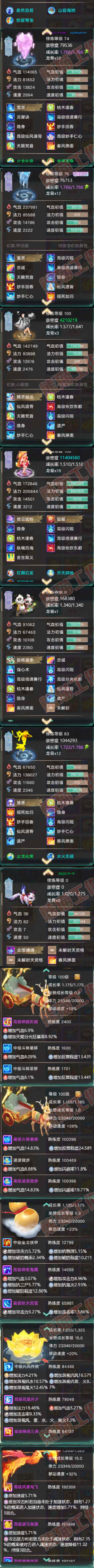 65831大话西游账号详情图6 65831大话西游账号详情图6