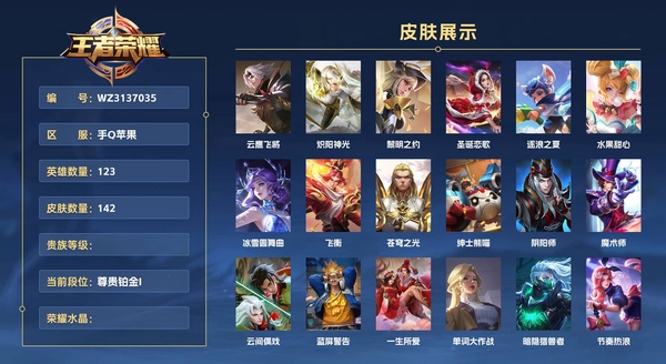 王者荣耀账号苹果QQ手Q苹果 123英雄 142皮肤  云鹰飞将 炽阳神光 黎明之约 圣诞恋歌 逐浪之夏 水果甜心 冰雪圆舞曲 飞衡 苍穹之光 绅士熊喵 阴阳师 魔术师 云间偶戏 蓝屏警告 一生所爱 单词大作战 暗...