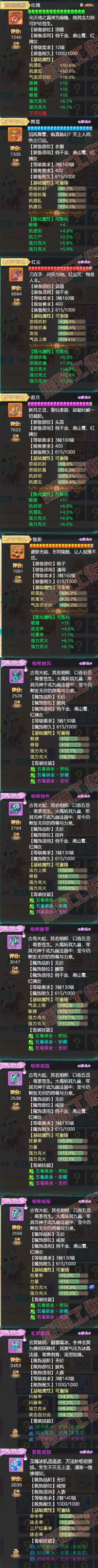 26115大话西游账号详情图4 26115大话西游账号详情图4