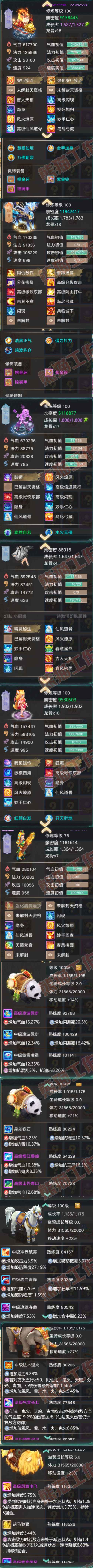 26115大话西游账号详情图6 26115大话西游账号详情图6