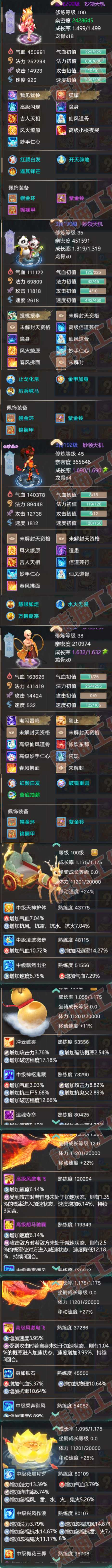 26116大话西游账号详情图6 26116大话西游账号详情图6