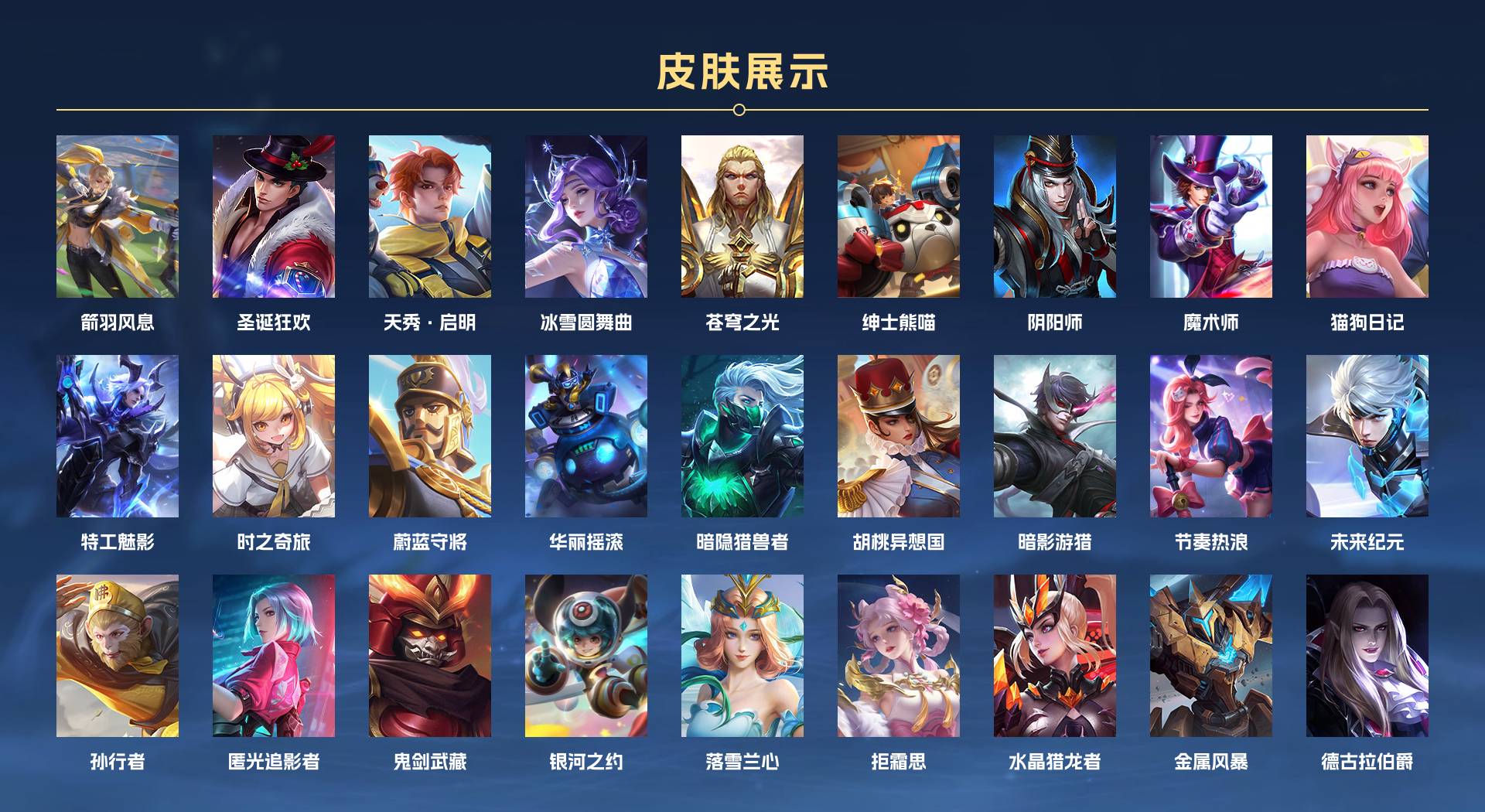 WZ3138675王者荣耀账号详情图2 WZ3138675王者荣耀账号详情图2
