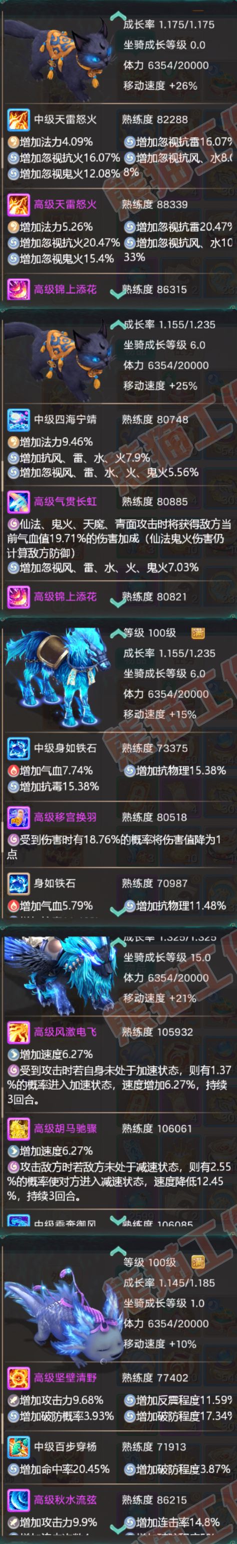 F6722大话西游账号详情图7 F6722大话西游账号详情图7