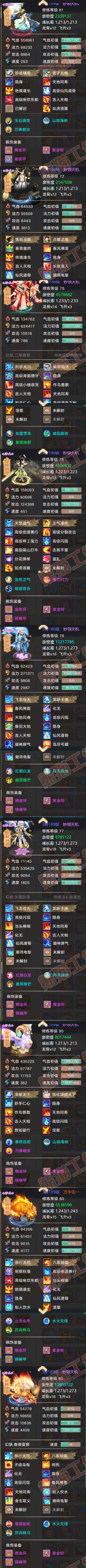 F6722大话西游账号详情图5 F6722大话西游账号详情图5