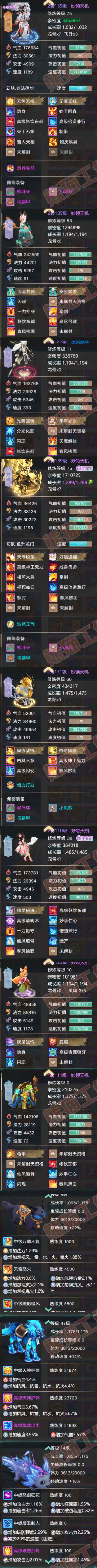 34825大话西游账号详情图4 34825大话西游账号详情图4