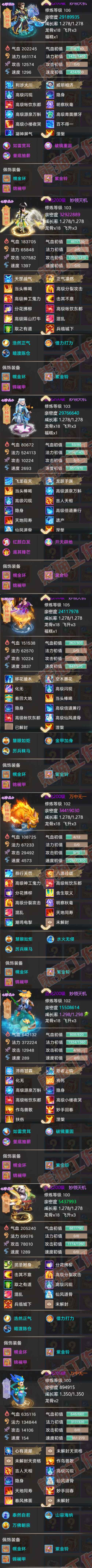 16274大话西游账号详情图6 16274大话西游账号详情图6