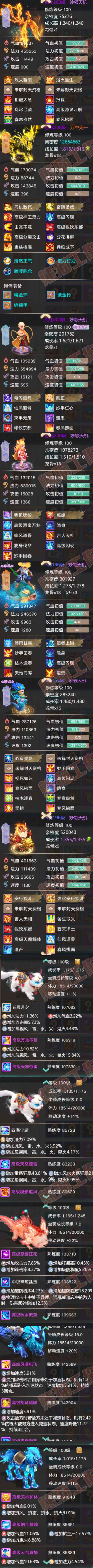 16274大话西游账号详情图7 16274大话西游账号详情图7