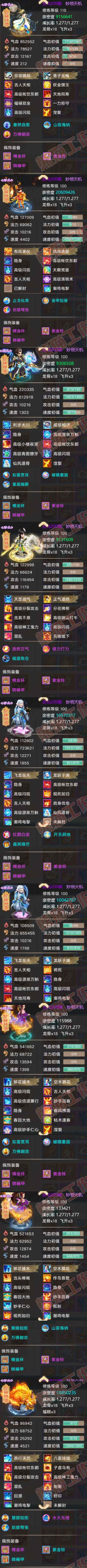 52542大话西游账号详情图6 52542大话西游账号详情图6