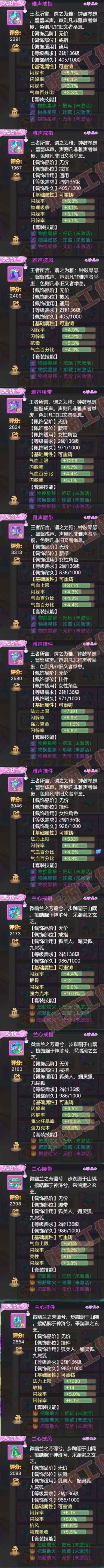 S2054大话西游账号详情图5 S2054大话西游账号详情图5