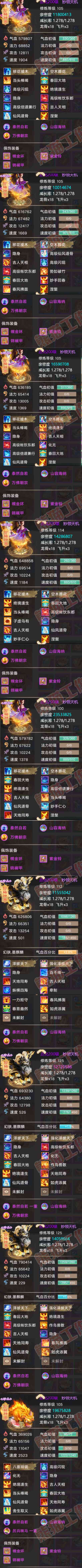 S2054大话西游账号详情图7 S2054大话西游账号详情图7