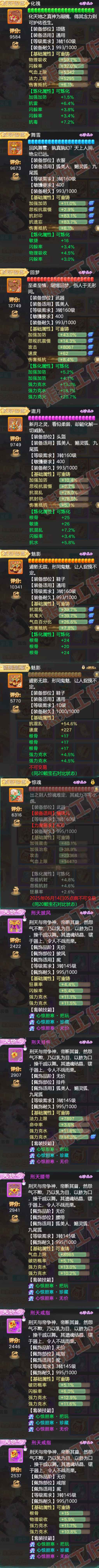 S2054大话西游账号详情图4 S2054大话西游账号详情图4
