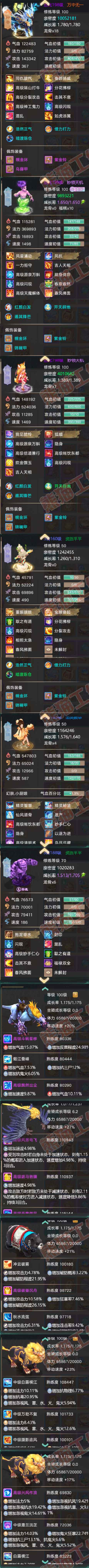 93194大话西游账号详情图8