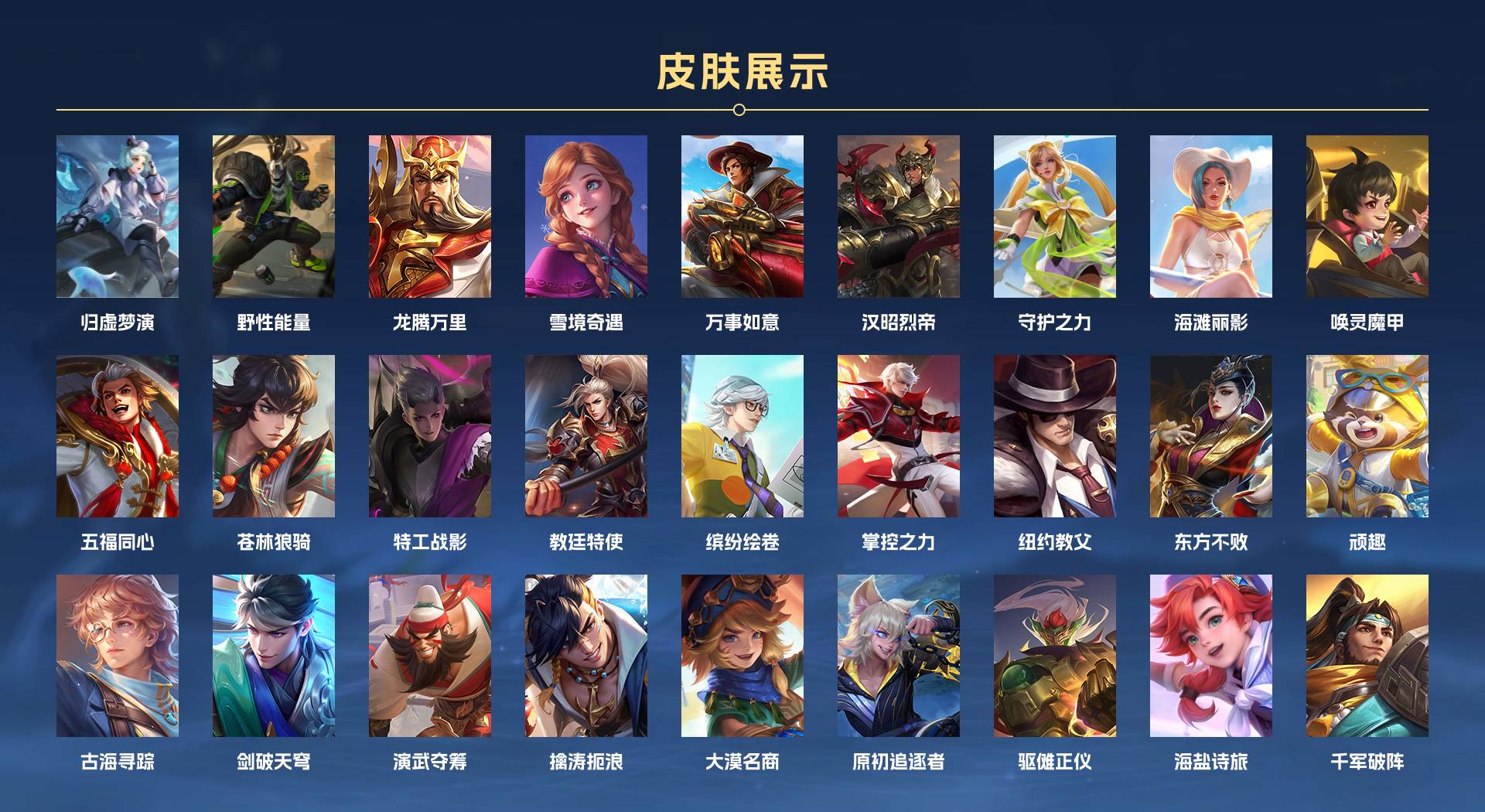 WZ3138936王者荣耀账号详情图4
