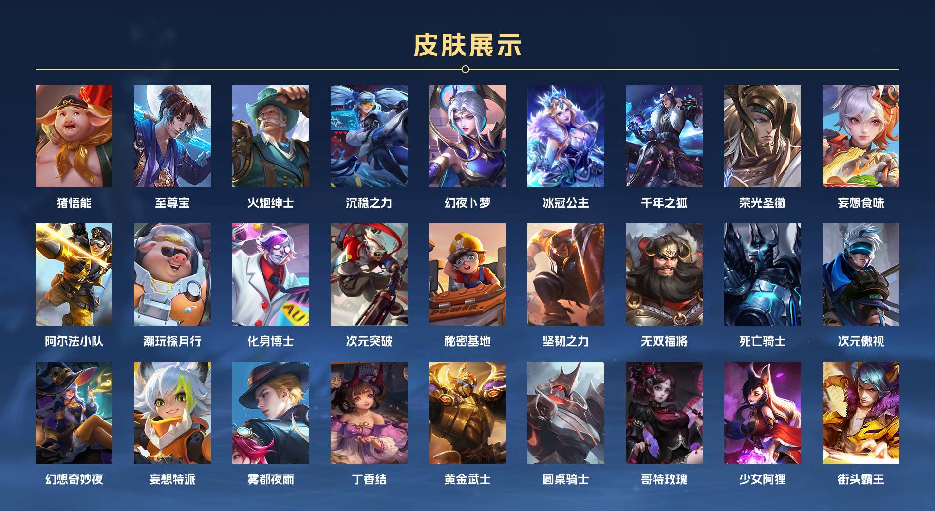 WZ3138936王者荣耀账号详情图3