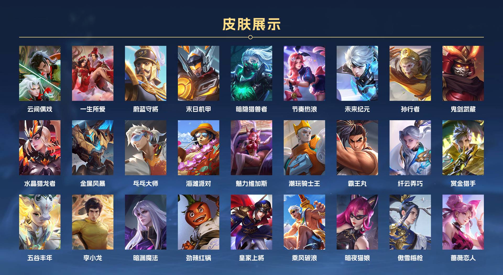 WZ3138936王者荣耀账号详情图2