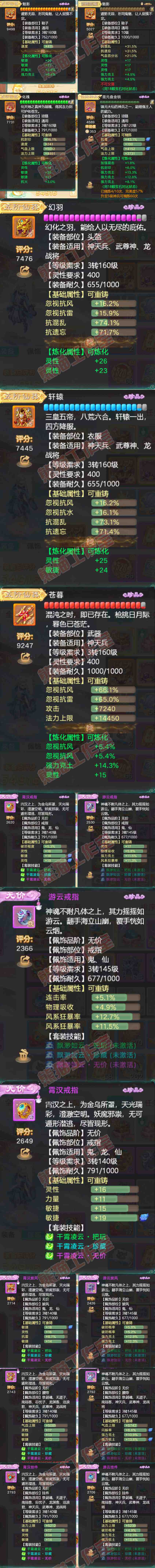 76426大话西游账号详情图4 76426大话西游账号详情图4