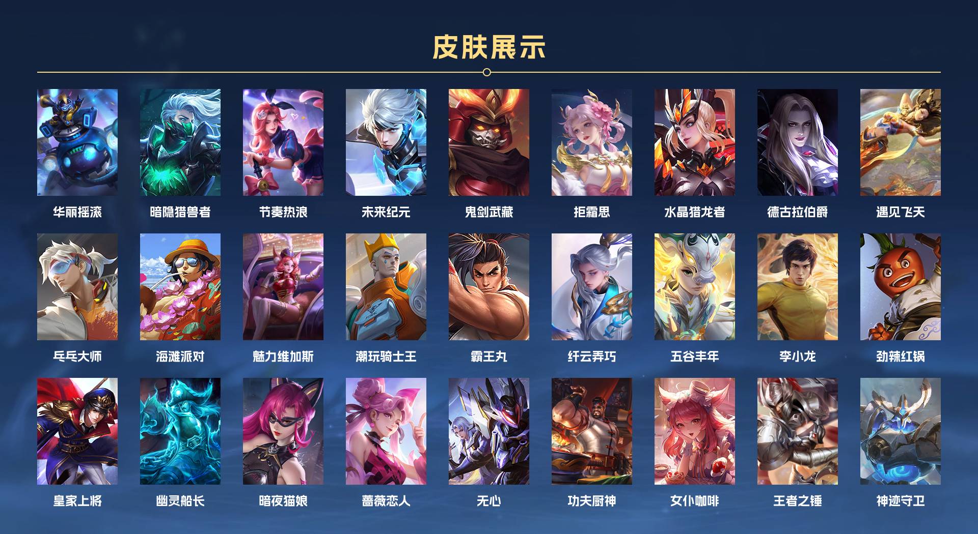 WZ3139853王者荣耀账号详情图2
