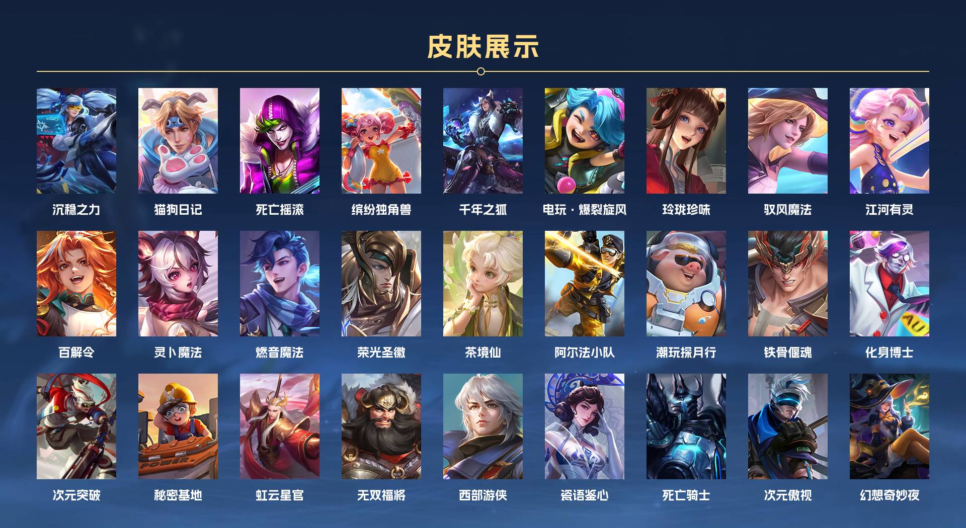 WZ3139853王者荣耀账号详情图3
