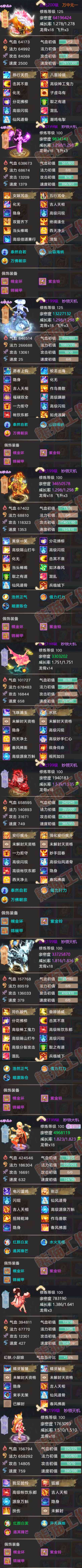 K2060大话西游账号详情图7 K2060大话西游账号详情图7