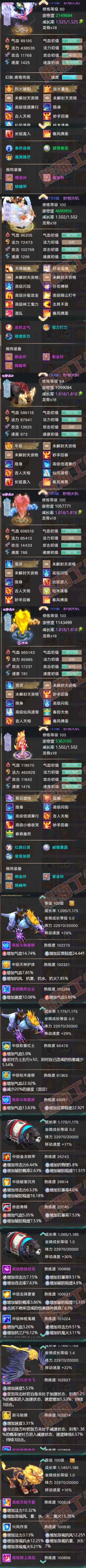 34830大话西游账号详情图7 34830大话西游账号详情图7